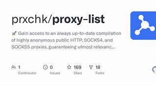 Proxy List Github