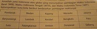 Waktu Indonesia Barat Wib